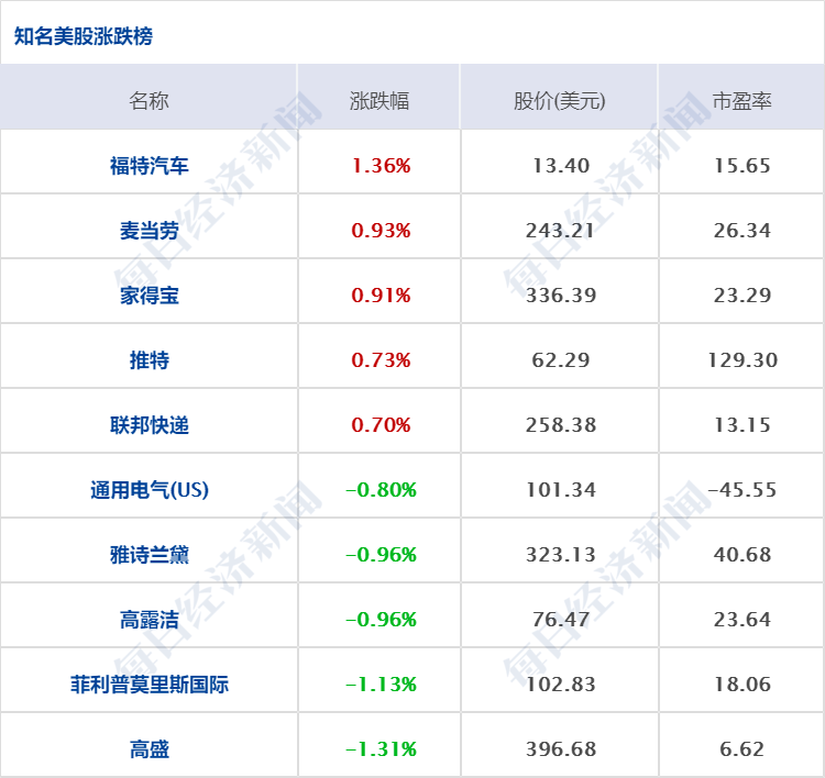 新澳门历史开奖记录查询今天,稳固计划实施_SZX50.584同步版