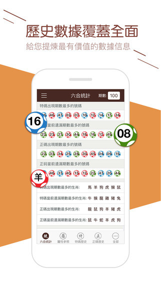 7777788888新澳门开奖2023年,实地观察数据设计_EKZ50.350VR版