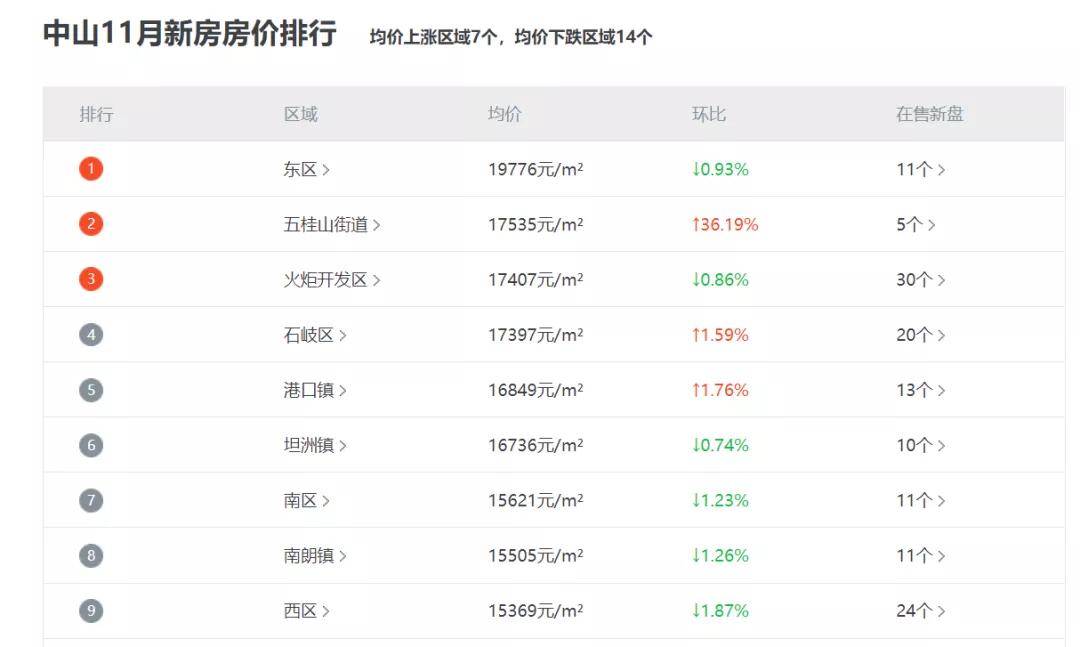 新澳天天开奖资料大全最新54期图片,实时数据分析_JIL50.576按需版