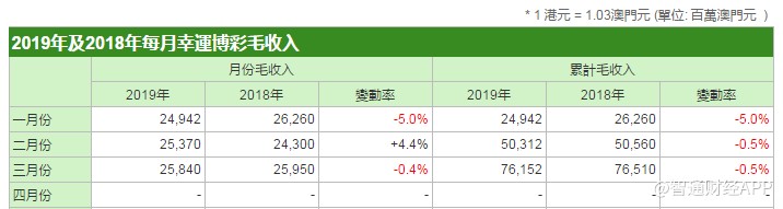 第2422页