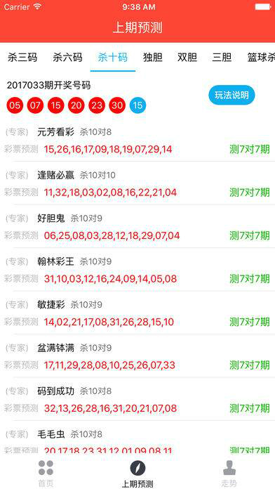 4924澳门免费开奖大全,实证数据分析_RXZ50.507Allergo版(意为轻快)