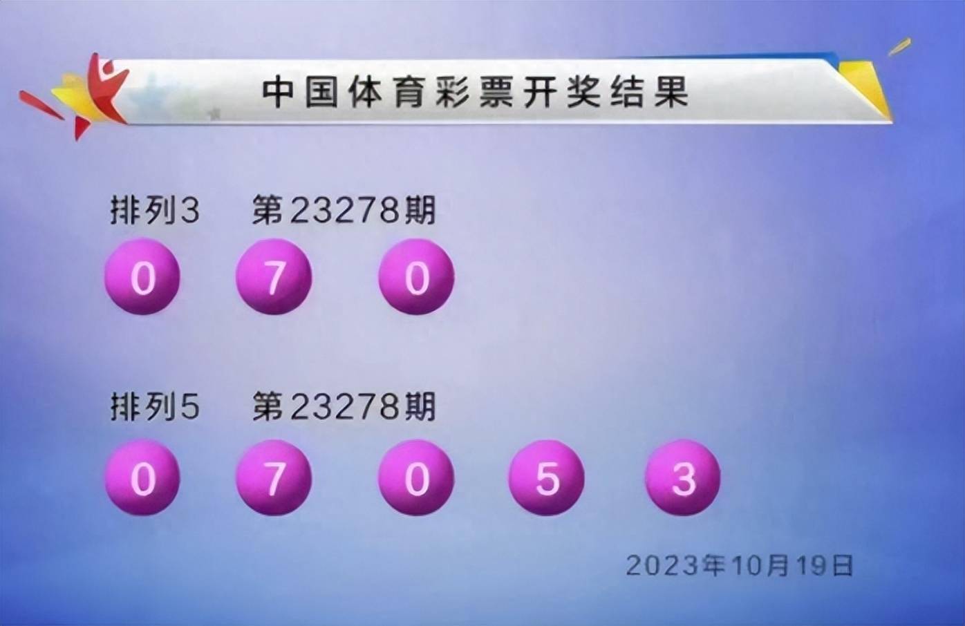 新澳六开彩开奖结果查询合肥中奖,信息明晰解析导向_PCE50.737迷你版