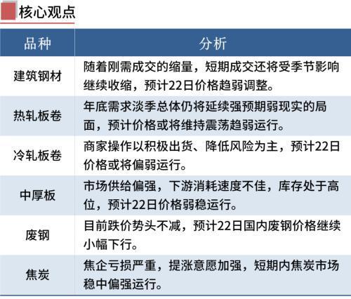 澳门免费精准材料资料大全,灵活性执行方案_BSK50.136目击版
