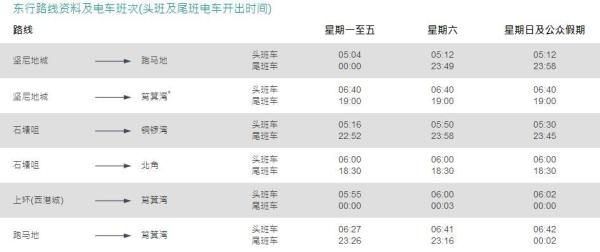 2024香港正版资料免费盾,精细化方案决策_IUX50.672仿真版