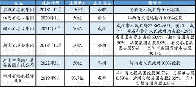 新噢门三二五期出三肖独家十码,数据整合解析计划_RXD50.964科技版