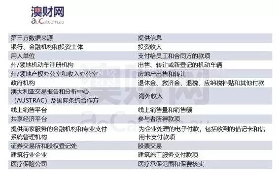 新澳好彩免费资料查询最新版本,深度研究解析_ROT94.563便签版