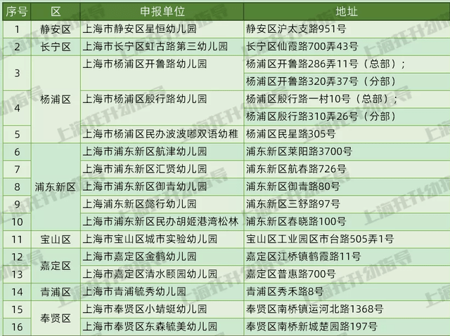 2024新澳门历史开奖记录查询结果,时代变革评估_DAY47.863多媒体版