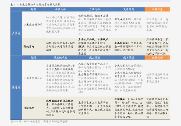 新奥彩的最新消息今天,时代变革评估_CGK94.981界面版