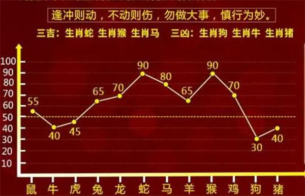 管家一码肖最最新2024,科学数据解读分析_AXS85.731可靠版