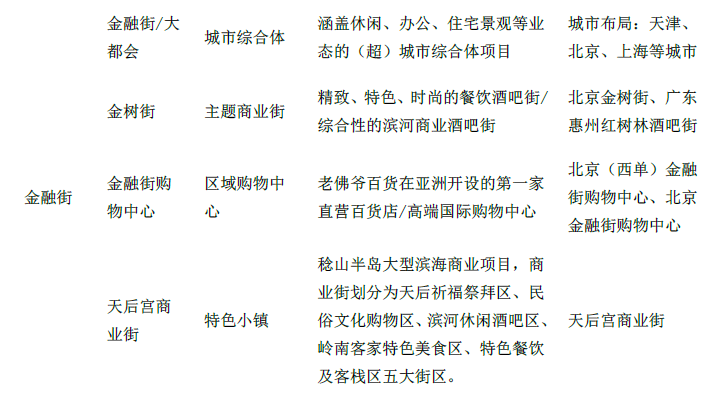 第1832页