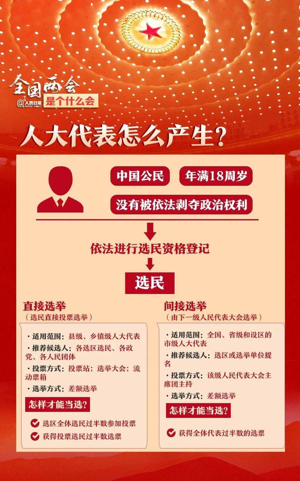 澳门管家婆免费资料的特点画肖,科学分析严谨解释_MES94.262创新版