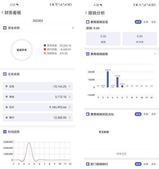 管家婆一肖一码澳门,深入登降数据利用_COI47.382多功能版