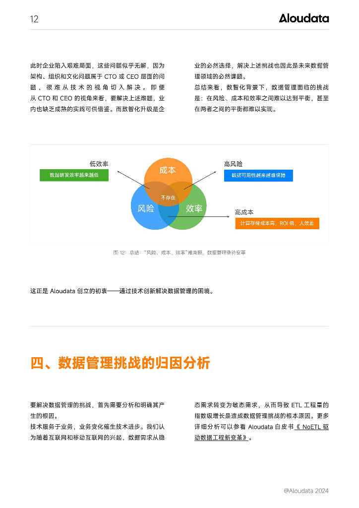 第1823页