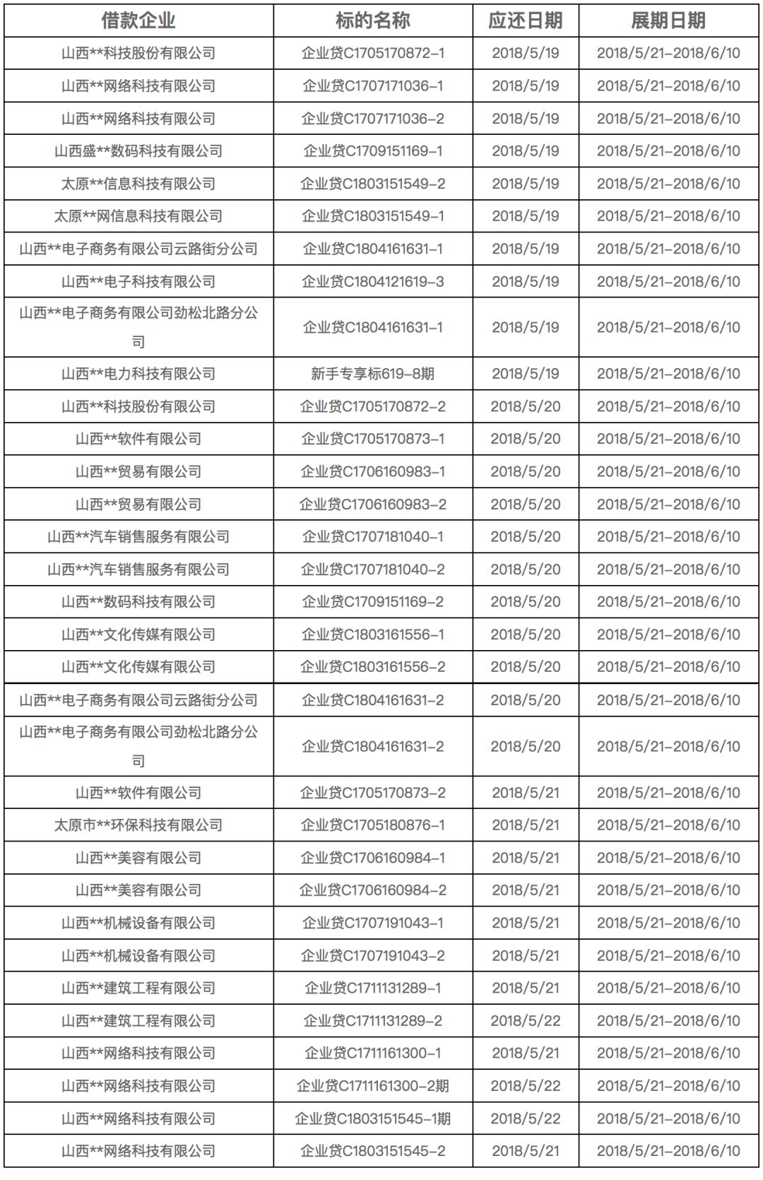 第1836页