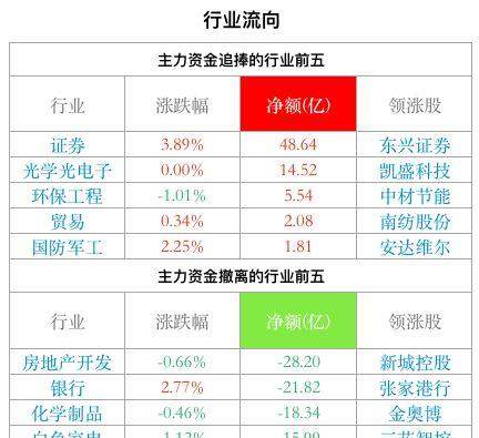 第1833页