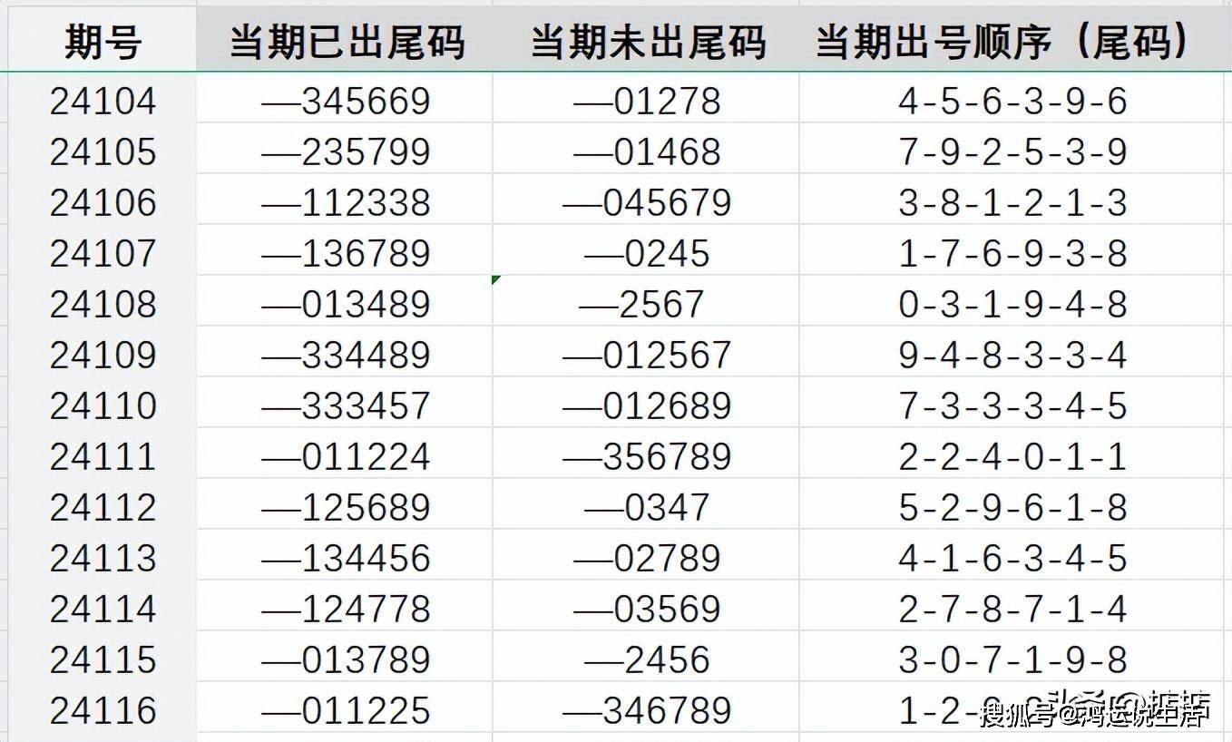 昨晚上特马开多少号,全盘细明说明_KPM85.713触感版