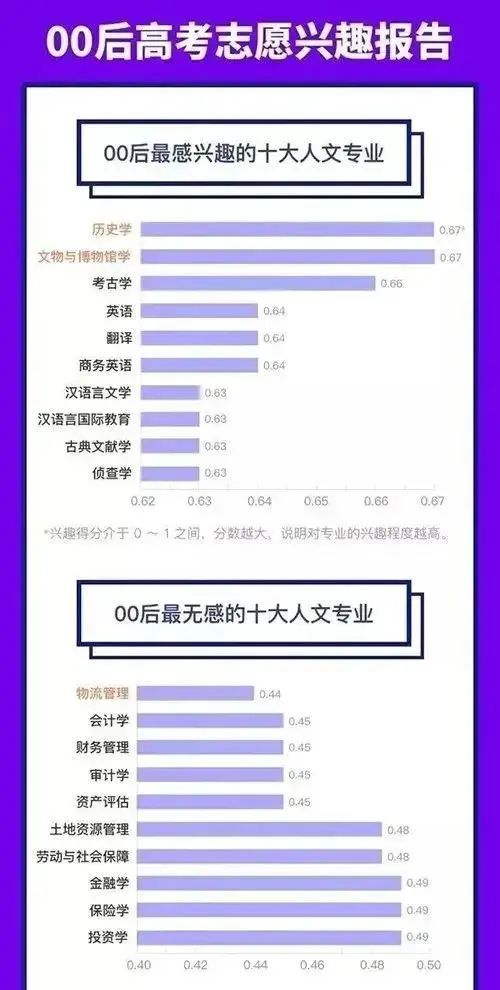 第1845页