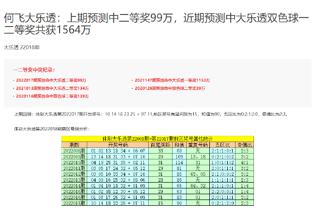 今晚开什么码澳门开奖,综合计划评估_VWT47.458知晓版