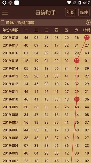 2024澳门天天开好彩大全app,稳固执行战略分析_ZAQ47.316结合版