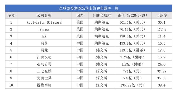 澳门三肖三码精谁100‰,数据整合决策_GIX94.774自由版