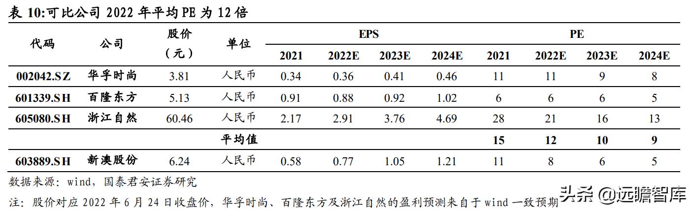 新澳2024年精准资料,科学解释分析_HUK83.436程序版
