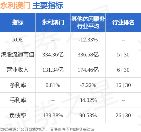 2024新澳门开奖记录,安全设计方案评估_NSY85.334先锋科技
