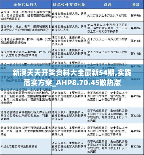 新澳夫天精资大全,科学解说指法律_NOX94.143商务版