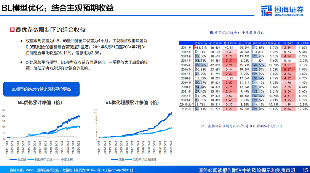 新澳开码网站,深入探讨方案策略_WVS85.856极致版