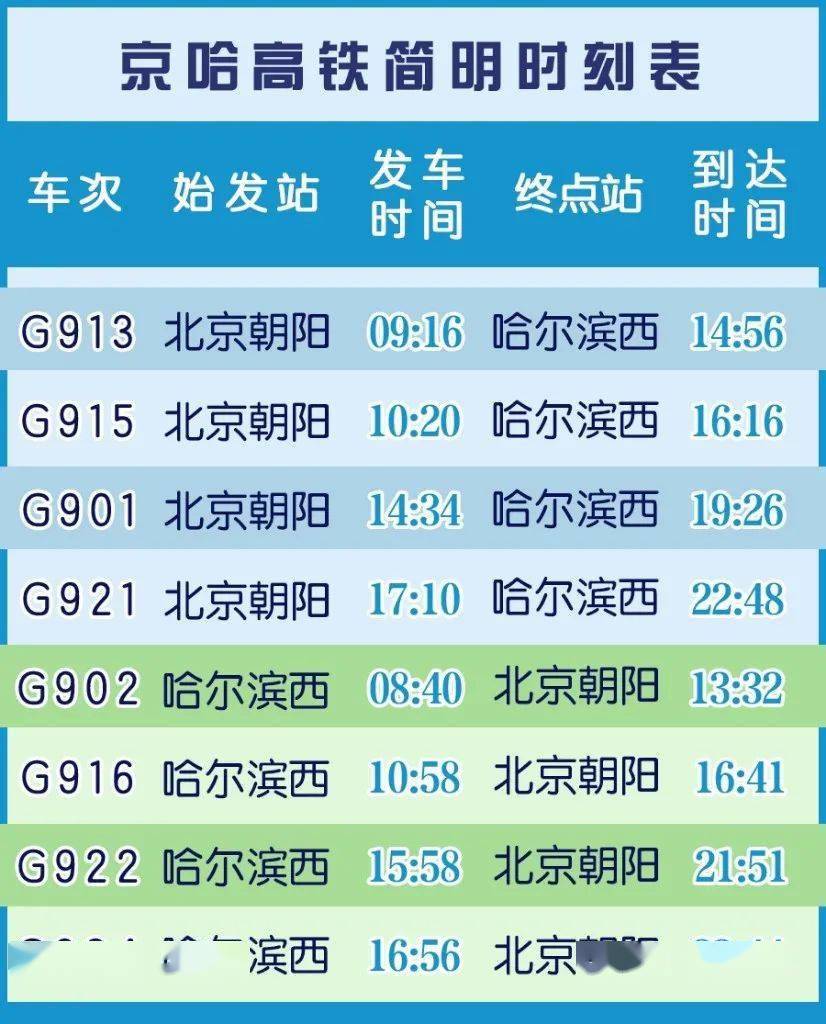 2024澳门资料大全免费808,处于迅速响应执行_LDT83.996经典版