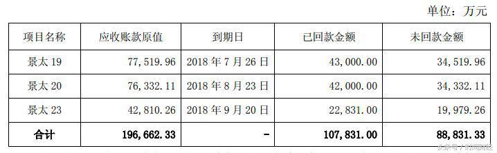 华业资本最新公告揭秘，温馨日常与公告背后的故事