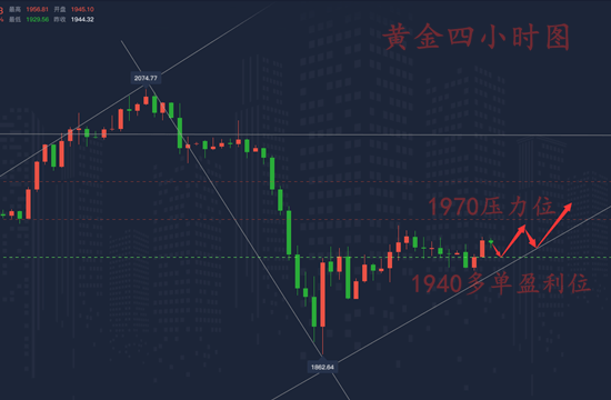 澳门今天晚上开什么奖2024年,数据指导策略规划_JBN94.992语音版