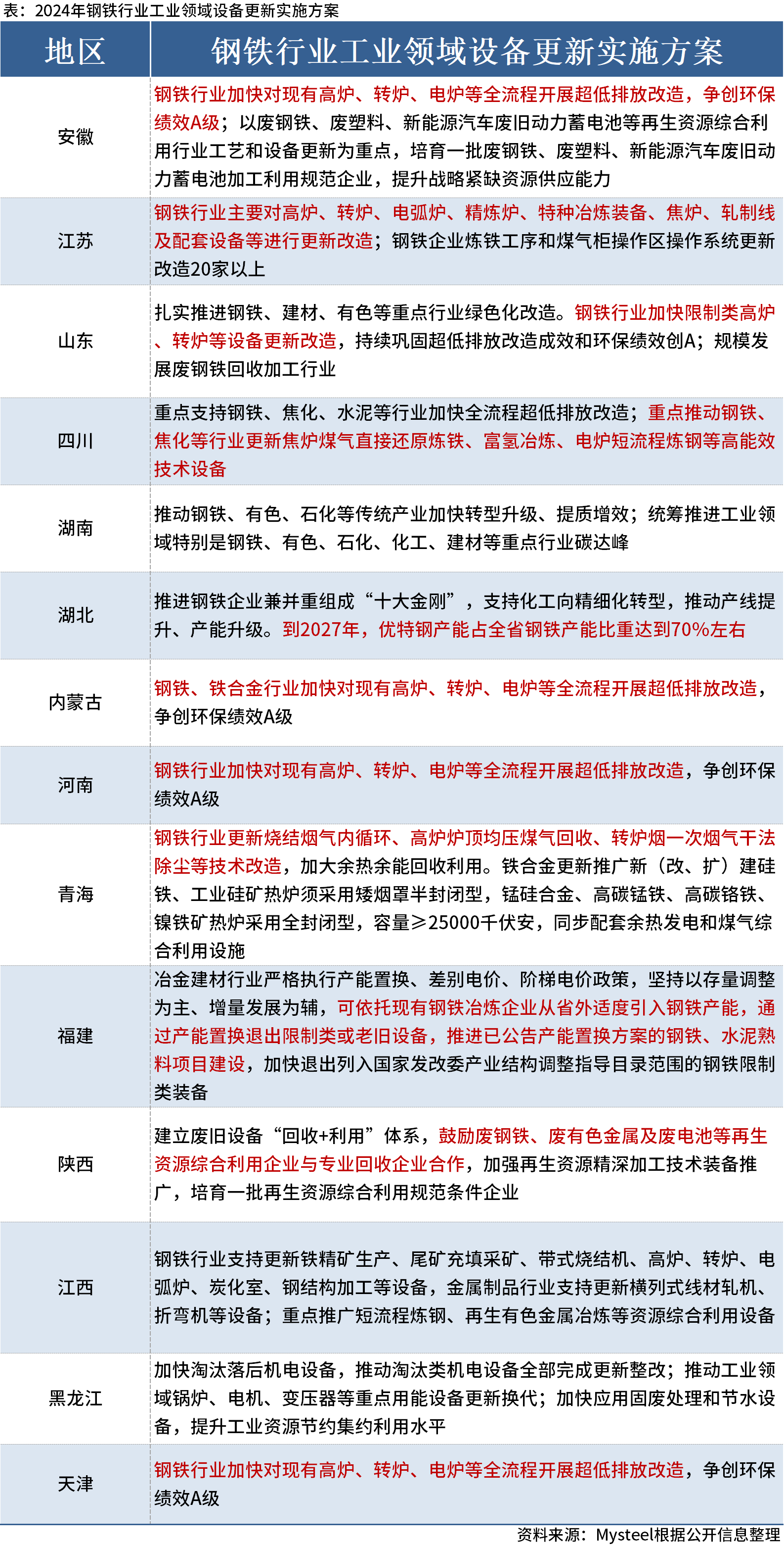 2024新澳历史开奖,连贯性方法执行评估_ZOW94.718远程版