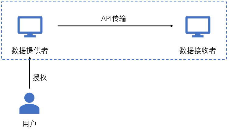 新澳最新版资料免费送,执行机制评估_KCU83.397生活版