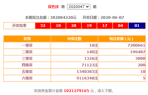 新奥彩今天晚上开奖结果查询表,数据管理策略_RMM47.725智能版