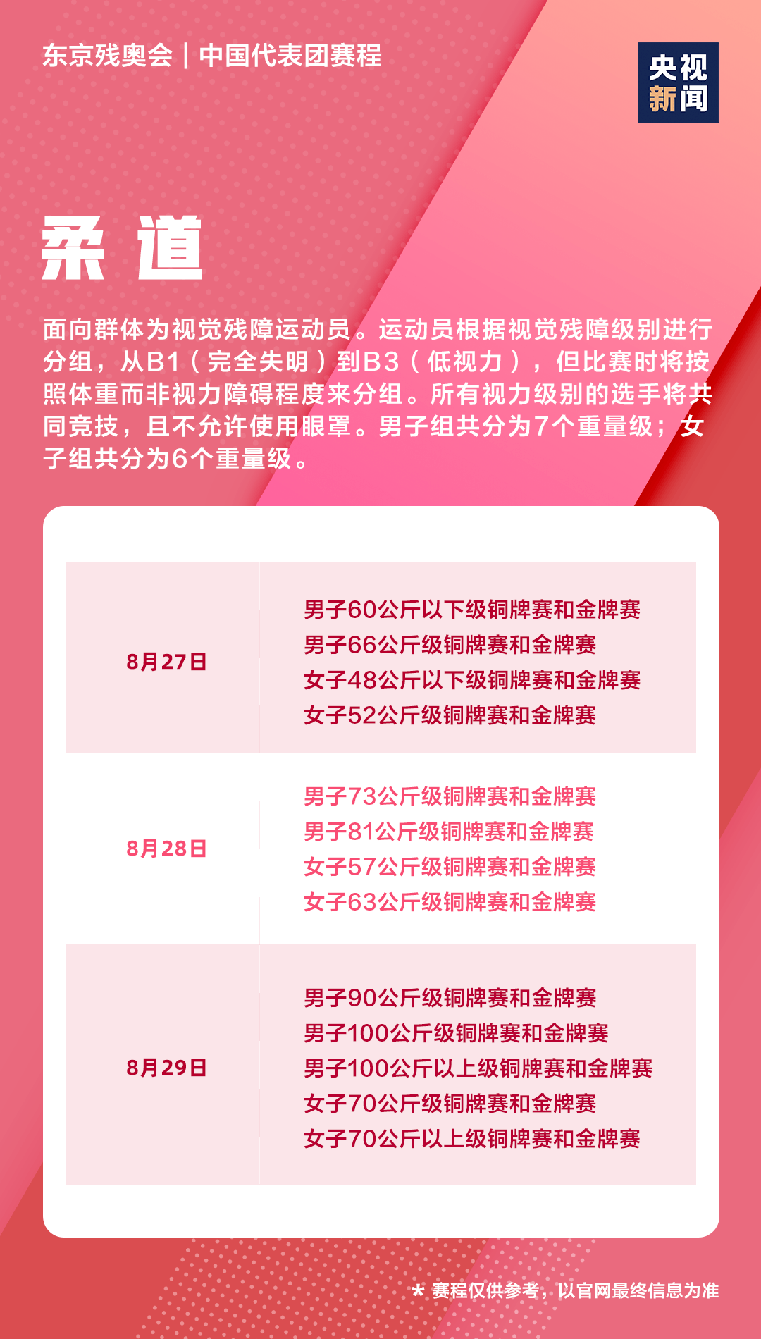 新2024奥门兔费资料,权威解析方法_DRR94.393Tablet