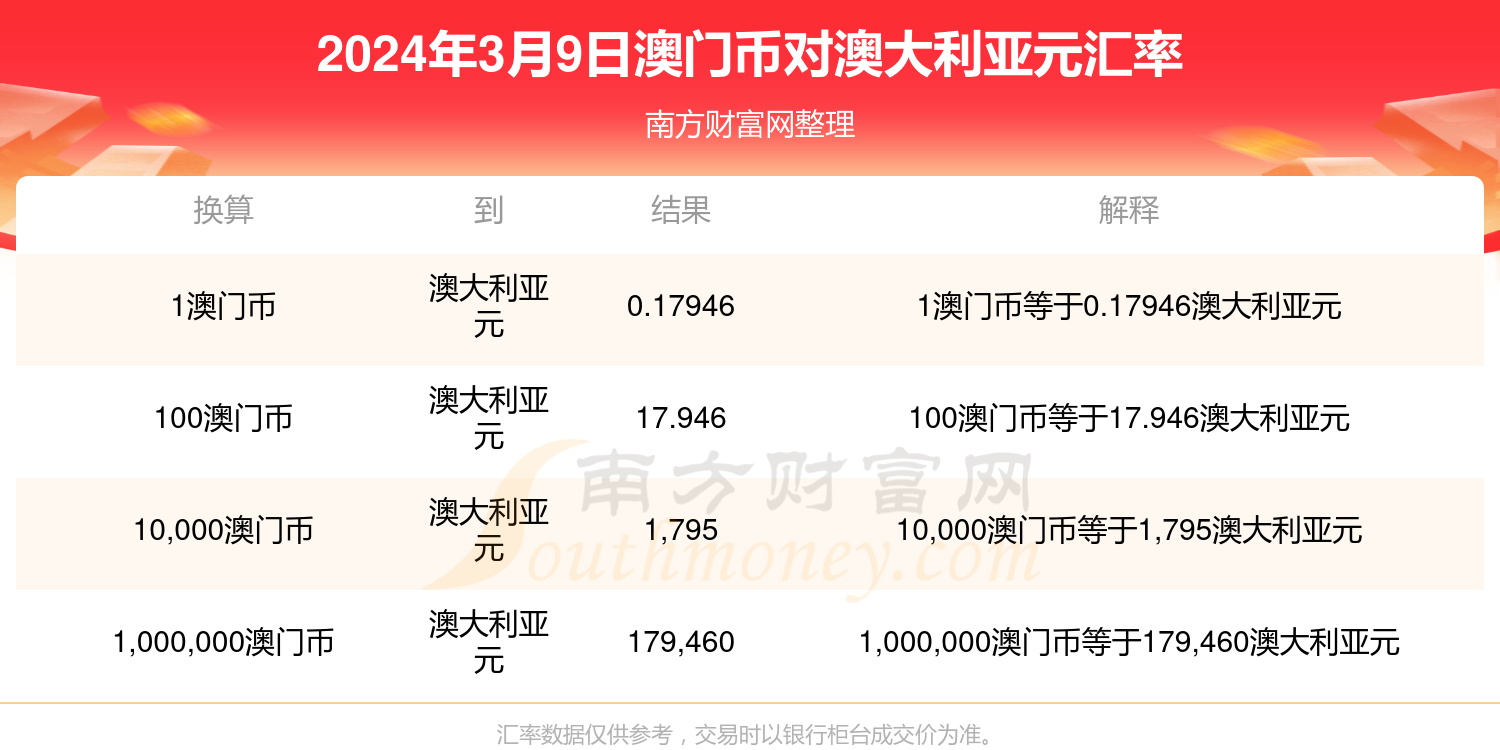 今天新澳门开奖结果查询,数据分析计划_KBM85.707演讲版