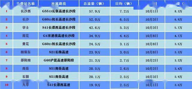 新澳门今晚开奖结果号码是多少,实地数据验证_GLT94.656高端体验版