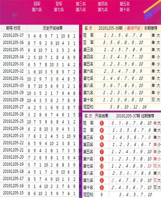 二四六天天彩246cn香港,处于迅速响应执行_HEE47.762散热版