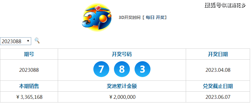 新奥门六开奖结果2024开奖记录,实地研究解答协助_SZQ83.517移动版