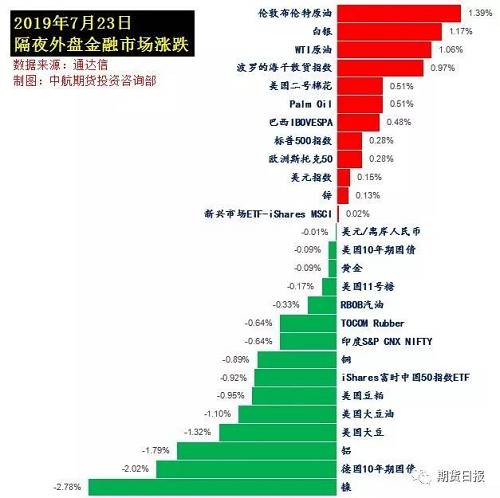 特朗普和辉瑞的关系,时代变革评估_OJS9.369超级版