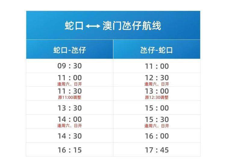 LED光源 第271页