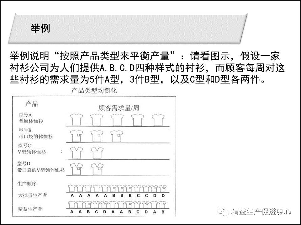 澳门一码一肖100,科学分析解释说明_LWP9.992绝版