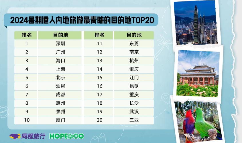 2024澳门特马今,科学数据解读分析_RPS83.339硬核版