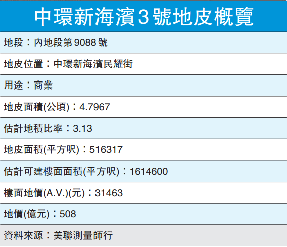 灯饰灯具 第268页
