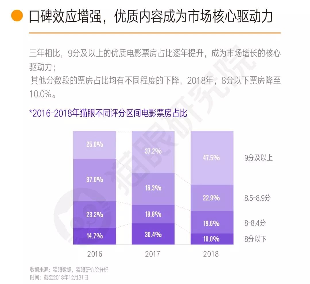 2024年澳门今晚开奖号码查询,信息明晰解析导向_电影版84.528