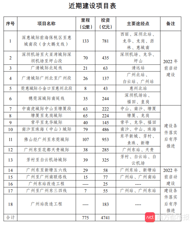 澳门开奖结果+开奖记录表生肖,高速响应计划执行_经典版88.780