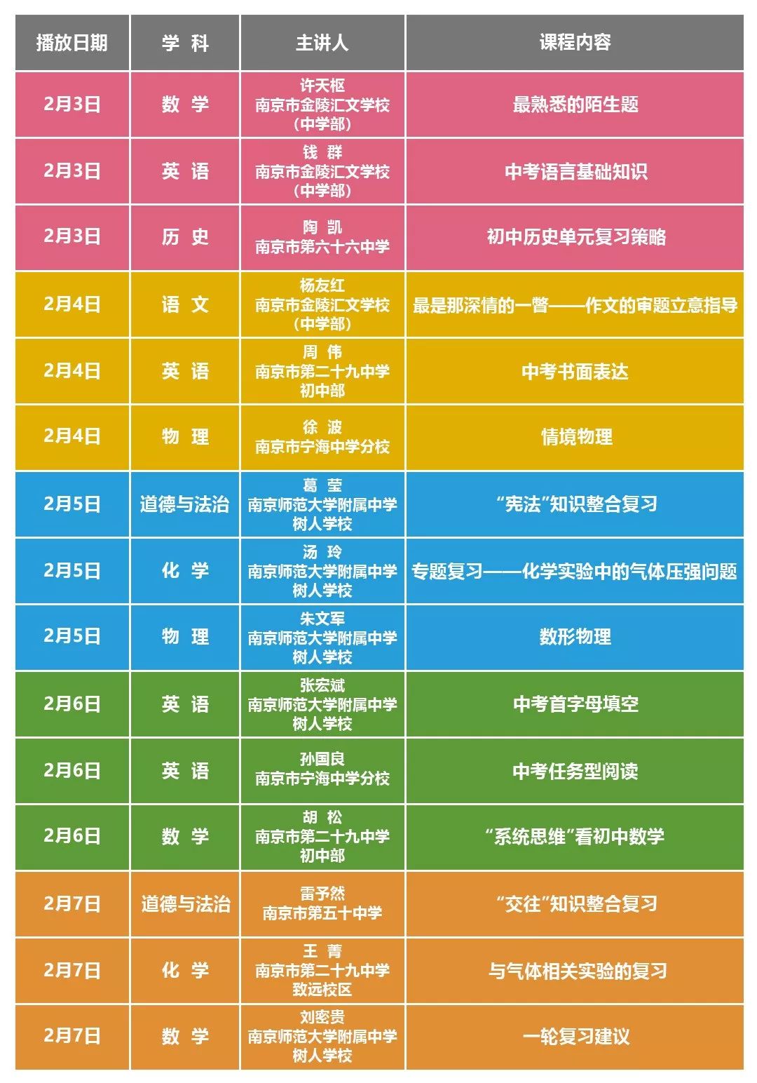 香港宝典全年免费资料,全方位操作计划_为你版98.238