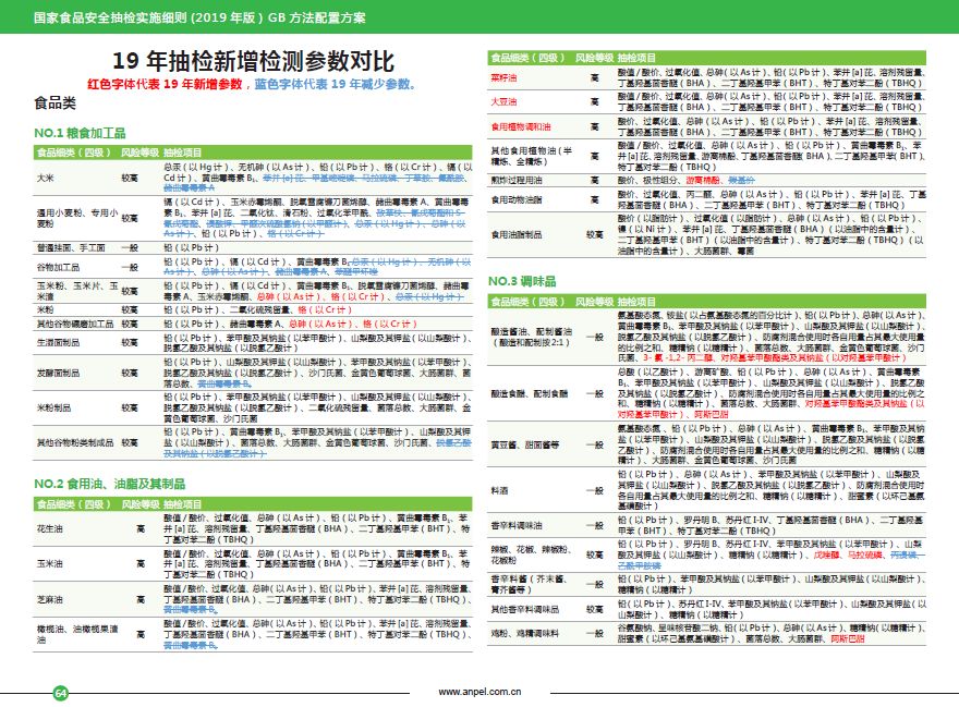 2004澳门资料大全正版资料免费,安全保障措施_交互版38.223