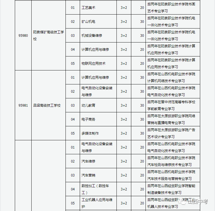 广场灯具 第252页