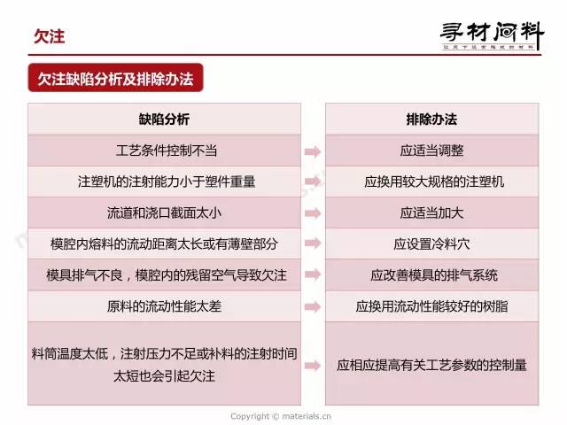 金多宝论坛一码资料大全,精准解答方案详解_多媒体版60.183